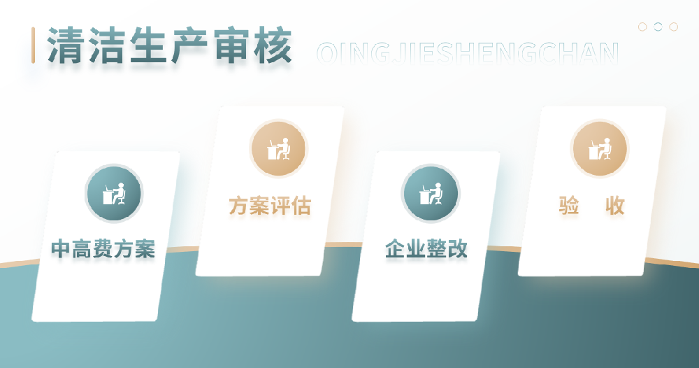 今天紫旭節(jié)能環(huán)保工帶大家來了解下清潔生產(chǎn)審核！