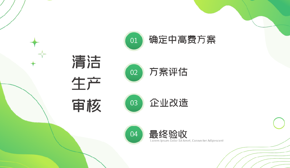 河北省強制性清潔生產(chǎn)審核政策已出，企業(yè)應(yīng)該如何做？