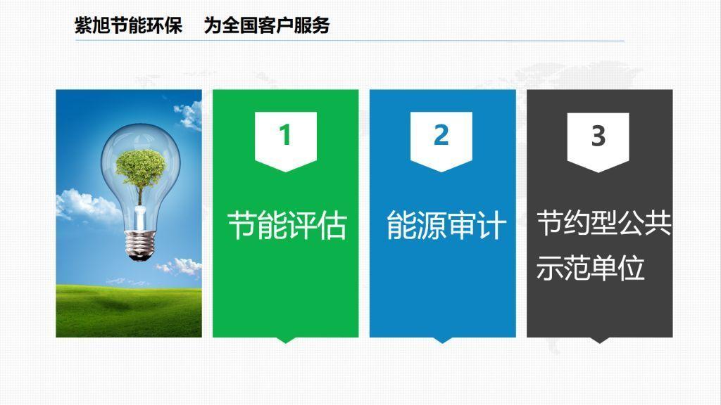 固定資產(chǎn)節(jié)能評(píng)估工作報(bào)告如何編制？
