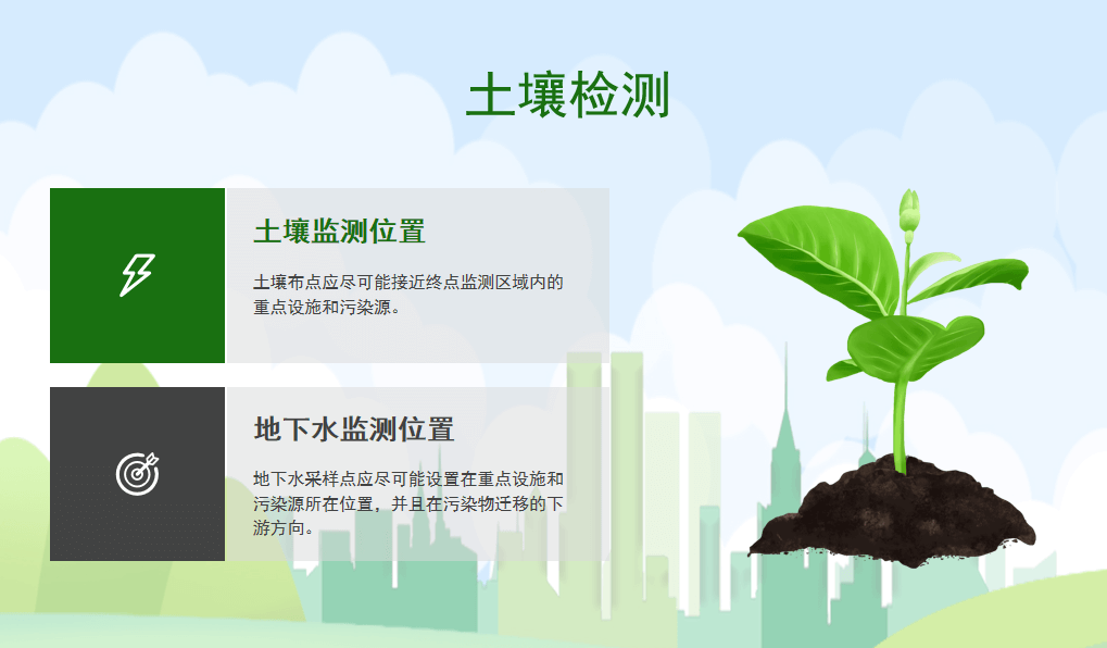 為什么需要做土壤監(jiān)測？哪些企業(yè)需要做土壤檢測？